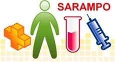 Vigilância epidemiológica alerta para o sarampo