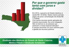 Juros do governo: até quando haverá esse desequilíbrio?