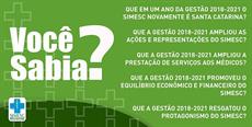 Confira as principais ações da Gestão 2018-2021