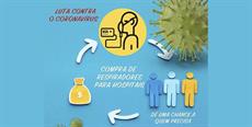 SBCM-SC e Abramurgem coordenam arrecadação de doações para compra de respiradores para hospitais de SC